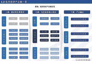 曼晚主编：瓦拉内是不错的中卫，但伤病太多未在曼联达到应有高度